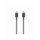 Cablu Original SAMSUNG Tip C - Tip C (Negru) EP-DA705BBE Blister